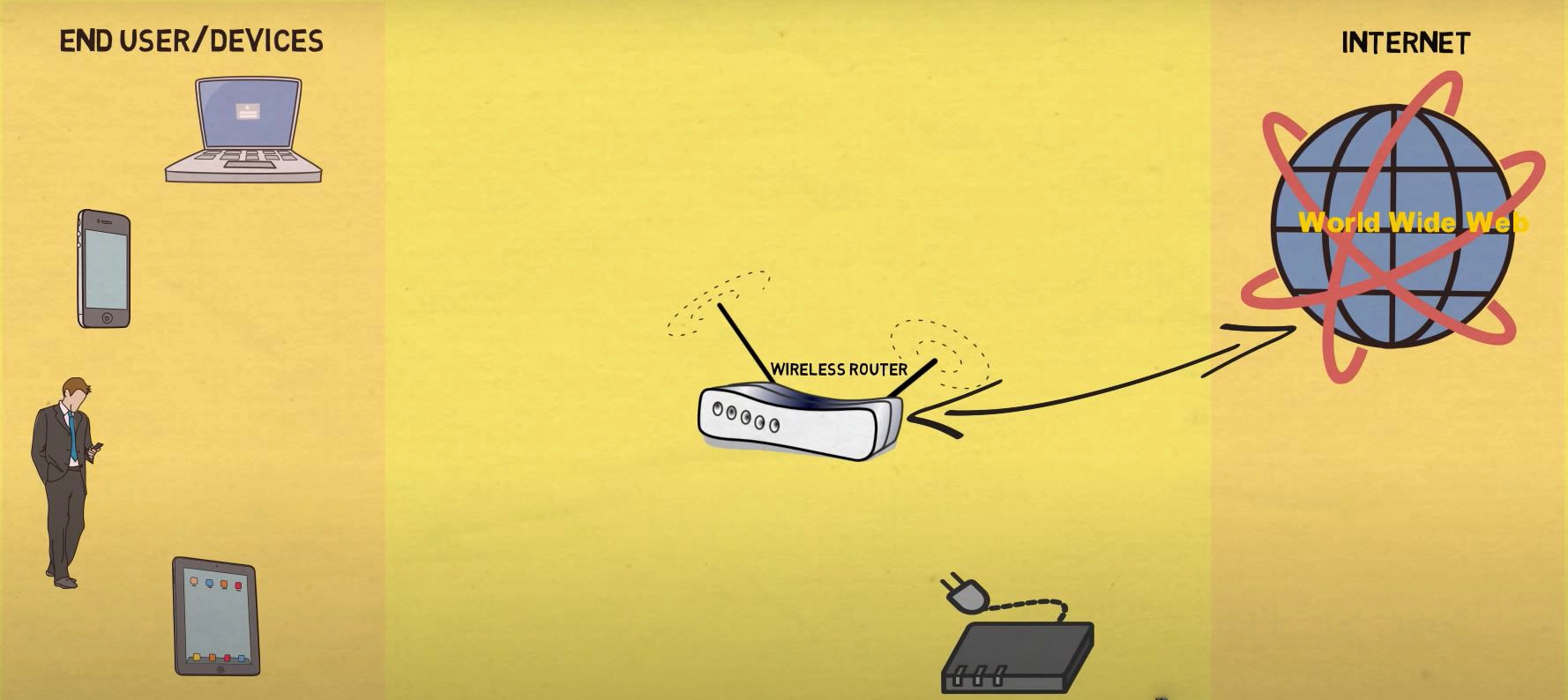 What Is A Wireless Application WirelessDevNet what-is-a-wireless-application-wirelessdevnet