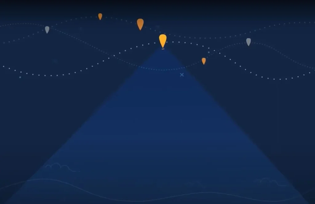 Drones and the internet Project Loon