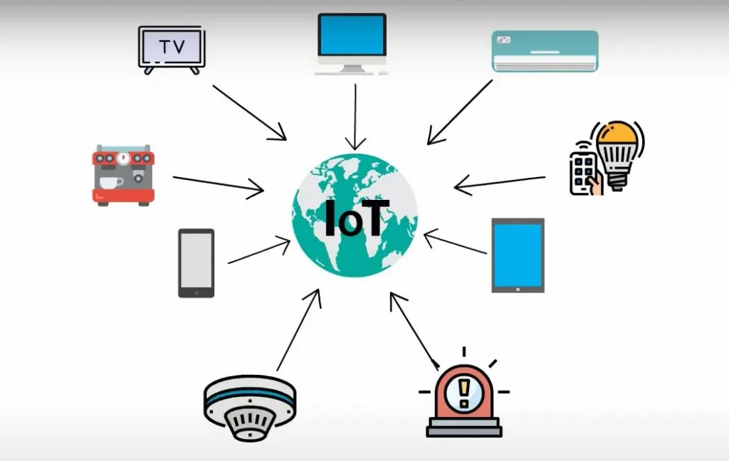 Which is better for IoT connectivity, Bluetooth or Wi-Fi